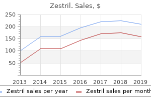 buy zestril 10 mg online