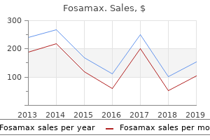 fosamax 70mg lowest price