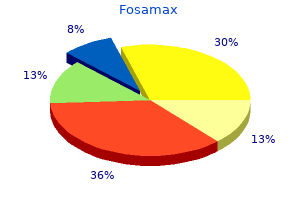 cheap 70 mg fosamax amex