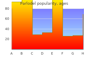 buy cheap parlodel 2.5 mg on line