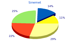 generic sinemet 125 mg amex