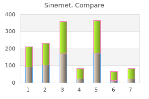 order sinemet 110mg