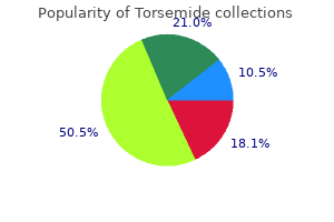 buy 10 mg torsemide visa