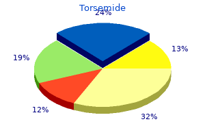 20 mg torsemide sale