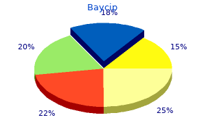 500 mg baycip with amex