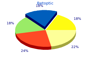 cheap betoptic 5ml otc