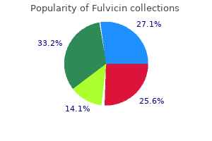 fulvicin 250 mg with visa