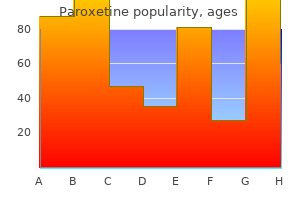 proven paroxetine 40 mg