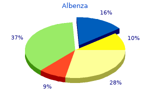 order albenza 400mg with visa