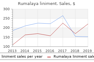 generic rumalaya liniment 60 ml with amex