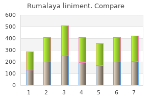 effective 60  ml rumalaya liniment