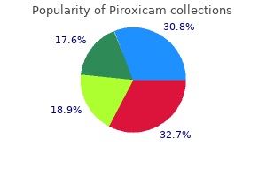 cheap 20 mg piroxicam with visa