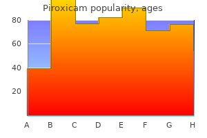 order 20mg piroxicam otc
