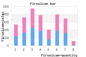 order piroxicam 20 mg free shipping