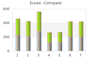 generic eurax 20gm with visa