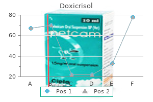 generic doxicrisol 100mg