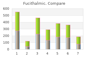purchase fucithalmic 10gm overnight delivery