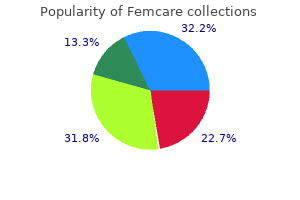 discount femcare 100 mg visa