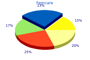 generic femcare 100mg on line