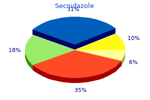 buy generic secnidazole 500mg on line