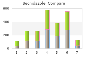 discount secnidazole 500 mg fast delivery