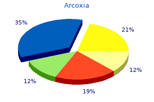 purchase 60mg arcoxia otc