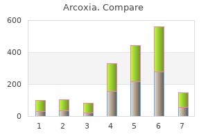 cheap 90 mg arcoxia overnight delivery