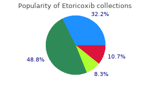 generic 90mg etoricoxib mastercard