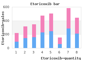 buy 120mg etoricoxib