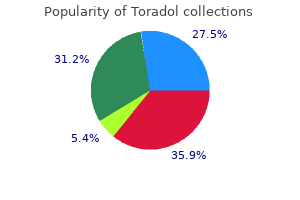 cheap toradol 10mg amex