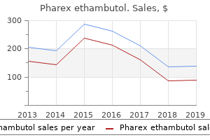 buy pharex ethambutol 800mg without a prescription