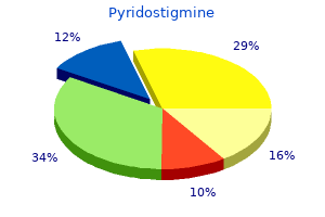 buy 60mg pyridostigmine with amex