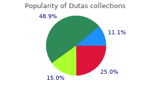 purchase 0.5 mg dutas with amex