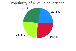 order 1000 mg mixcilin mastercard