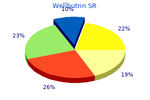 order wellbutrin sr 150 mg
