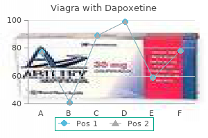 viagra with dapoxetine 100/60mg online