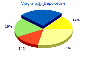 generic 100/60 mg viagra with dapoxetine with visa