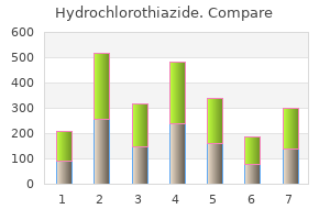 discount hydrochlorothiazide 12.5 mg visa