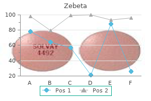 generic zebeta 5 mg line