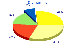 generic dramamine 50 mg fast delivery