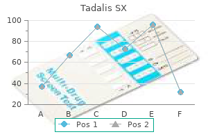 discount tadalis sx 20 mg