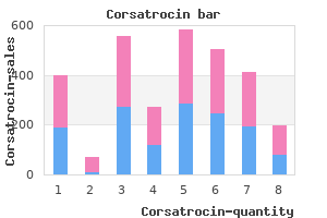 discount 500 mg corsatrocin mastercard