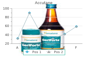 buy accutane 10mg amex