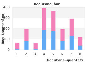 accutane 40mg on-line