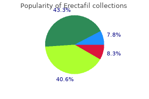 buy 20mg erectafil fast delivery