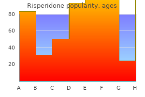 generic risperidone 3 mg free shipping