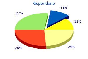 buy risperidone 3mg with visa