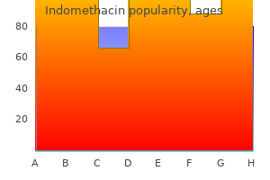 generic indomethacin 25mg with mastercard