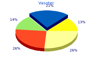 generic vasotec 10 mg