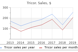 purchase tricor 160mg overnight delivery